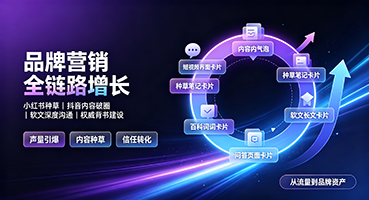宁波品牌营销